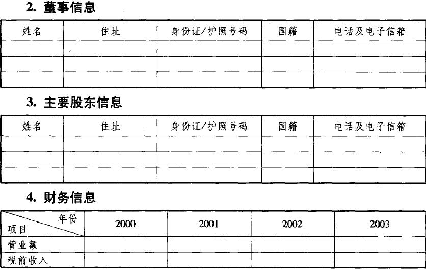 已有公司客户要做火锅加盟的调查问卷表