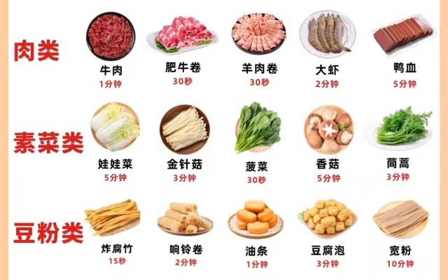 火锅配菜有哪些