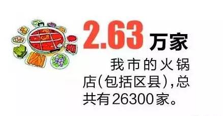 即日起，我大重庆吃火锅、串串要加收锅底费老