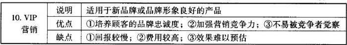 有区别于传统的火锅店促销新思路