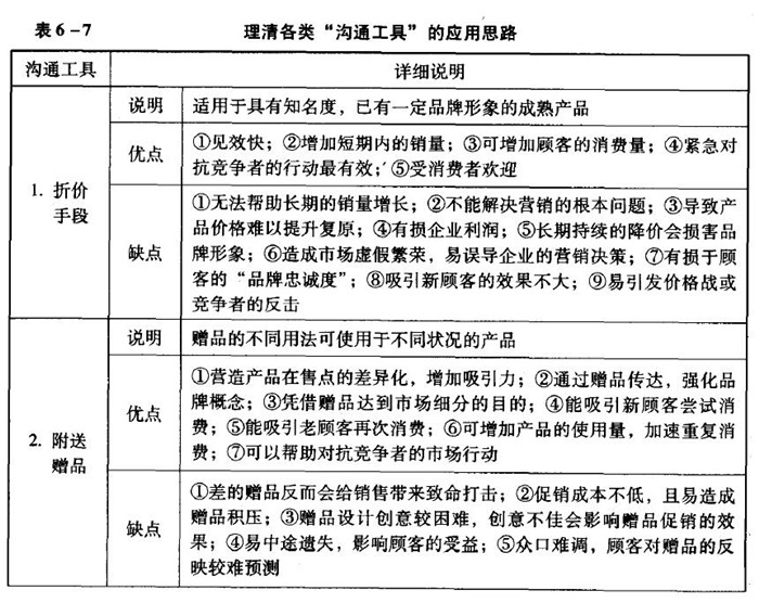 有区别于传统的火锅店促销新思路