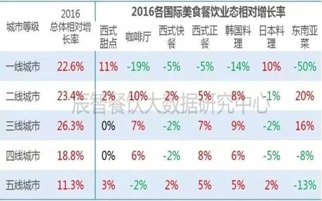 重庆最出名的火锅底料