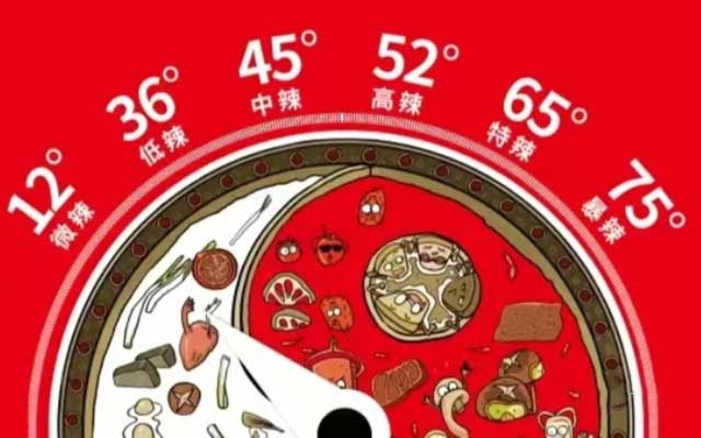 重庆火锅底料生产工厂在哪里