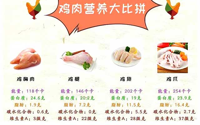 麻辣火锅调料大全