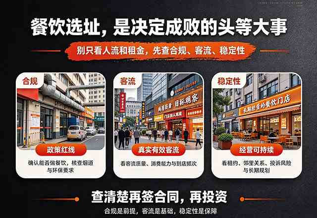 商业门面